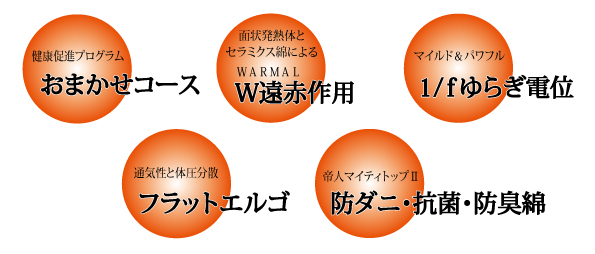 くつろぎ - ケイエスビー株式会社／岸部毛織株式会社