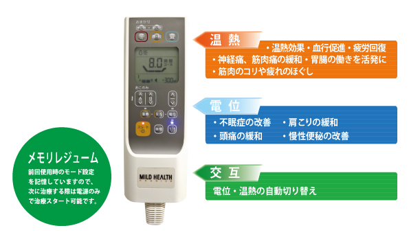 くつろぎ - ケイエスビー株式会社／岸部毛織株式会社