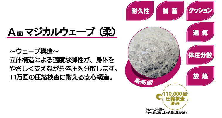 KSBヘルシー肌布団 PK 布団・毛布